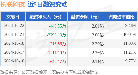 后被人族大佬捉去当看门灵兽