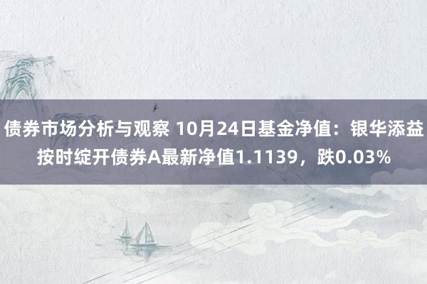 债券市场分析与观察 10月24日基金净值：银华添益按时绽开债券A最新净值1.1139，跌0.03%