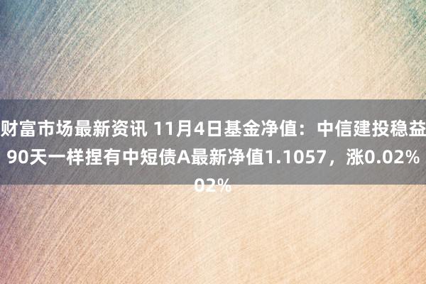 财富市场最新资讯 11月4日基金净值：中信建投稳益90天一样捏有中短债A最新净值1.1057，涨0.02%