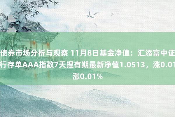 债券市场分析与观察 11月8日基金净值：汇添富中证同行存单AAA指数7天捏有期最新净值1.0513，涨0.01%