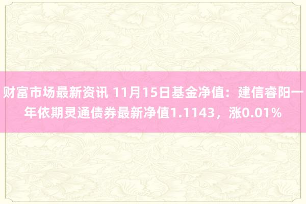 财富市场最新资讯 11月15日基金净值：建信睿阳一年依期灵通债券最新净值1.1143，涨0.01%