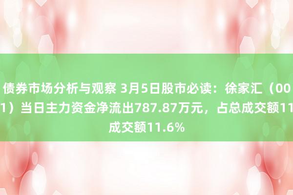 债券市场分析与观察 3月5日股市必读：徐家汇（002561）当日主力资金净流出787.87万元，占总成交额11.6%