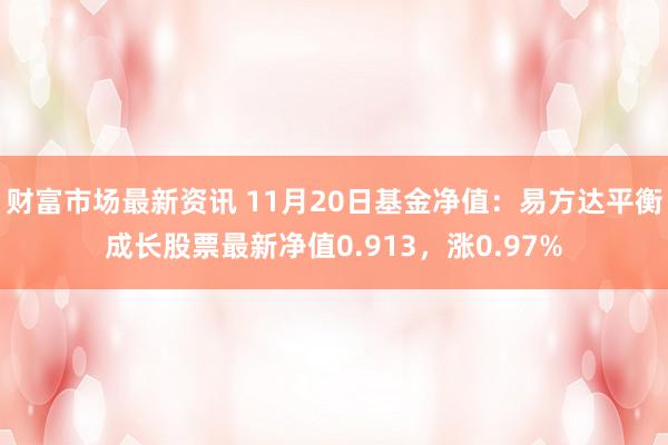 财富市场最新资讯 11月20日基金净值：易方达平衡成长股票最新净值0.913，涨0.97%